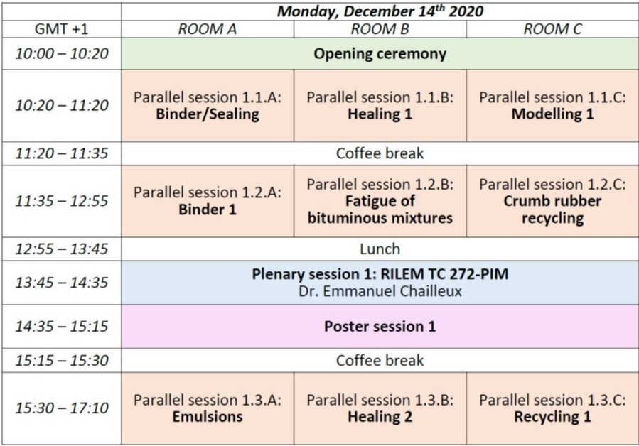 RILEM ISBM Lyon 2020 Overview program - Monday, December 14th