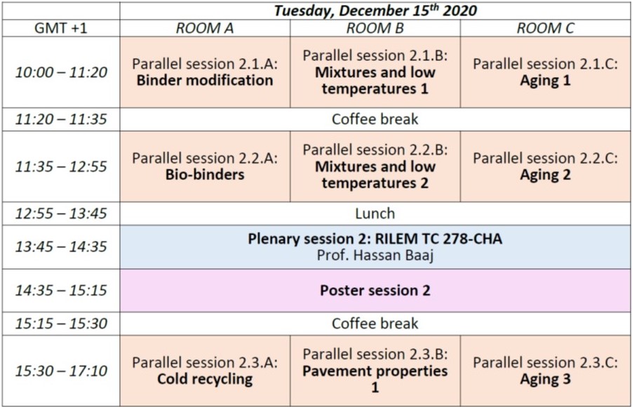 RILEM ISBM Lyon 2020 Overview program - Tuesday, December 15th