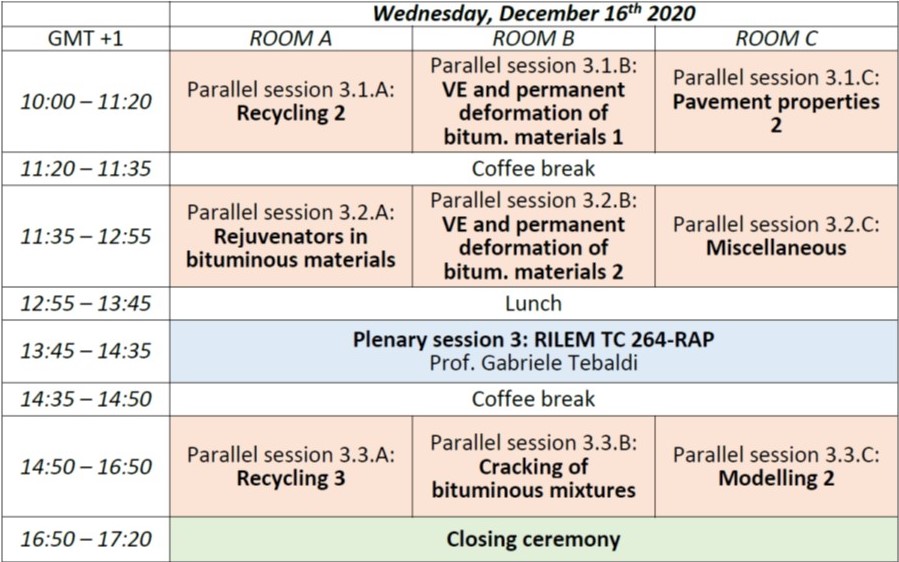 RILEM ISBM Lyon 2020 Overview program - Wednesday, December 16th